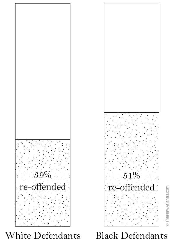 TNA54 - Mbadiwe - Recidivism 600w